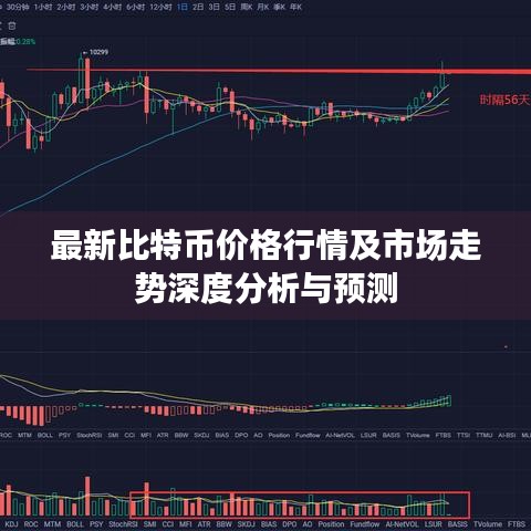 最新比特币价格行情及市场走势深度分析与预测