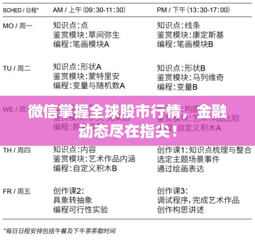微信掌握全球股市行情，金融动态尽在指尖！