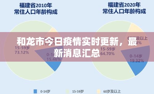 和龙市今日疫情实时更新，最新消息汇总