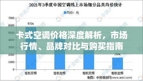 卡式空调价格深度解析，市场行情、品牌对比与购买指南