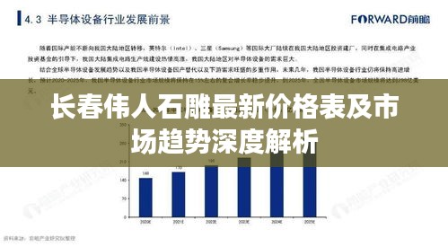 长春伟人石雕最新价格表及市场趋势深度解析