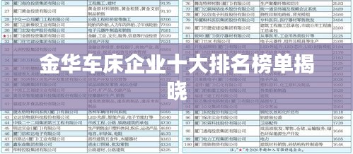 金华车床企业十大排名榜单揭晓
