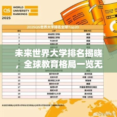 未来世界大学排名揭晓，全球教育格局一览无遗