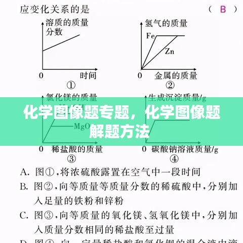 化学图像题专题，化学图像题解题方法 