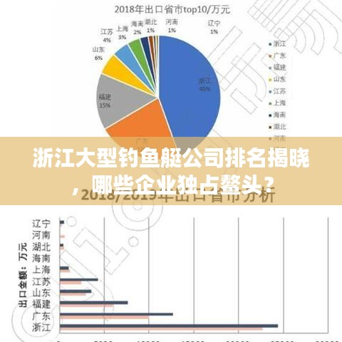 浙江大型钓鱼艇公司排名揭晓，哪些企业独占鳌头？