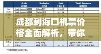 百不得一