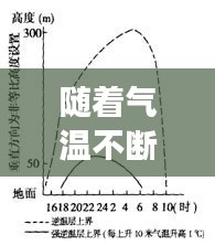 随着气温不断回升，气温随着高度升高而降低的现象称为逆温 