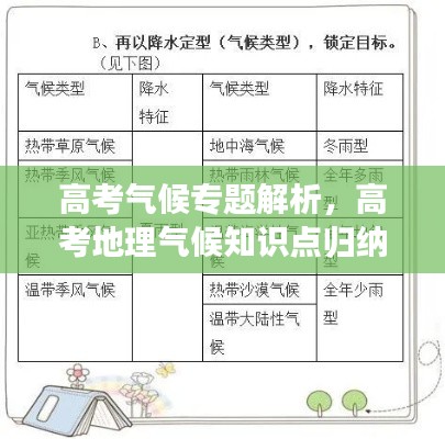高考气候专题解析，高考地理气候知识点归纳 