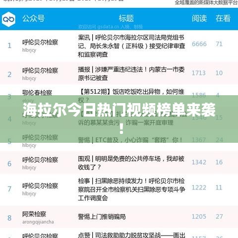 海拉尔今日热门视频榜单来袭！