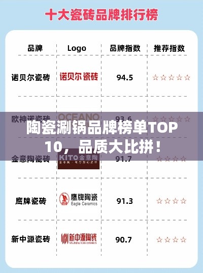 陶瓷涮锅品牌榜单TOP10，品质大比拼！