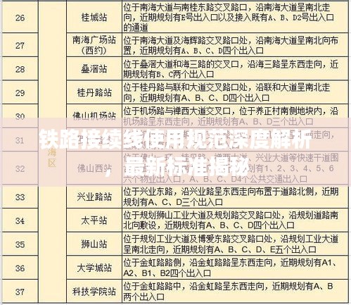 铁路接续线使用规范深度解析，最新标准揭秘