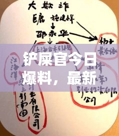 铲屎官今日爆料，最新视频动态揭秘！