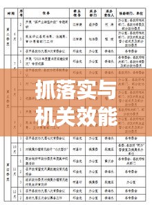抓落实与机关效能，落实工作机制的方案 