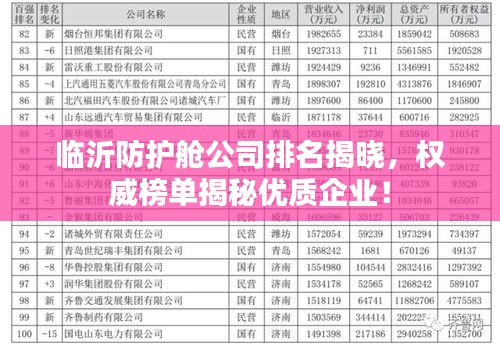 临沂防护舱公司排名揭晓，权威榜单揭秘优质企业！