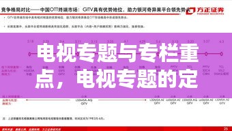 电视专题与专栏重点，电视专题的定义 
