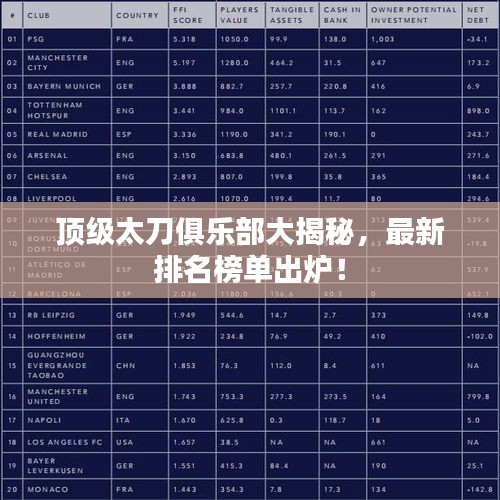 顶级太刀俱乐部大揭秘，最新排名榜单出炉！