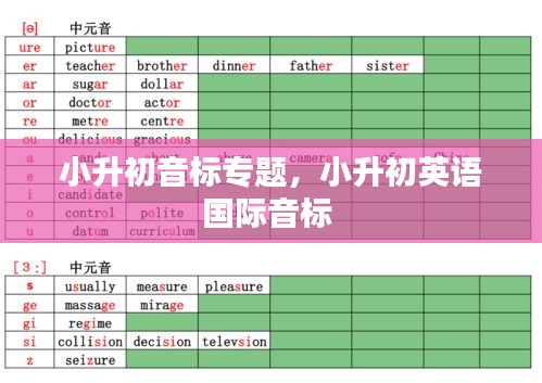 小升初音标专题，小升初英语国际音标 