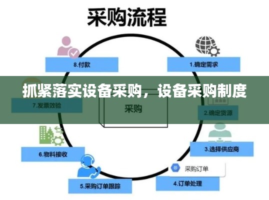 抓紧落实设备采购，设备采购制度 