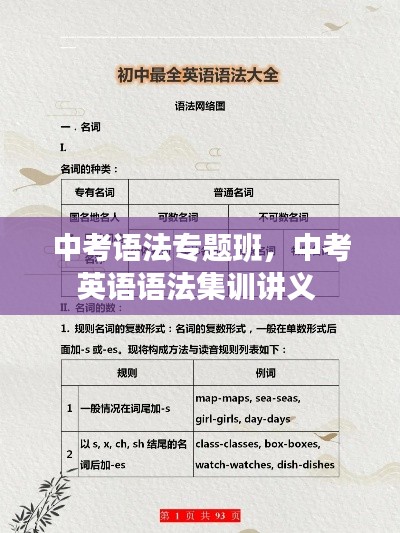 中考语法专题班，中考英语语法集训讲义 