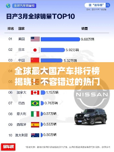全球最大国产车排行榜揭晓！不容错过的热门车型榜单