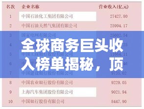 全球商务巨头收入榜单揭秘，顶级商务公司盈利实力大比拼！