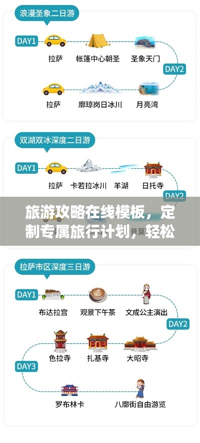 旅游攻略在线模板，定制专属旅行计划，轻松规划完美行程
