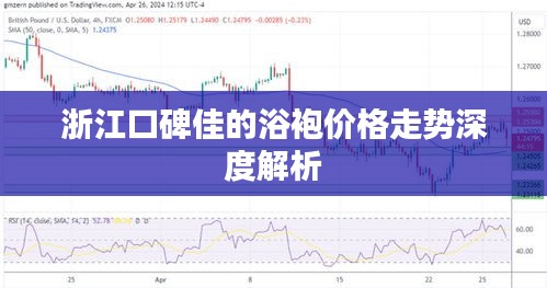 浙江口碑佳的浴袍价格走势深度解析