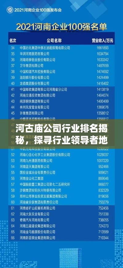 河古庙公司行业排名揭秘，探寻行业领导者地位