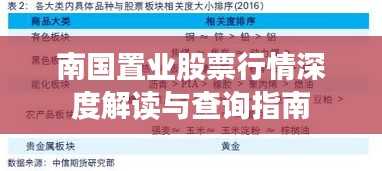 南国置业股票行情深度解读与查询指南