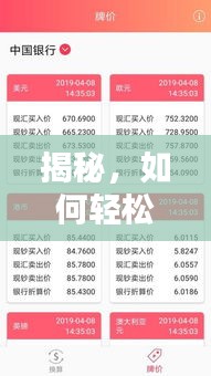 揭秘，如何轻松查询历史外汇汇率行情！