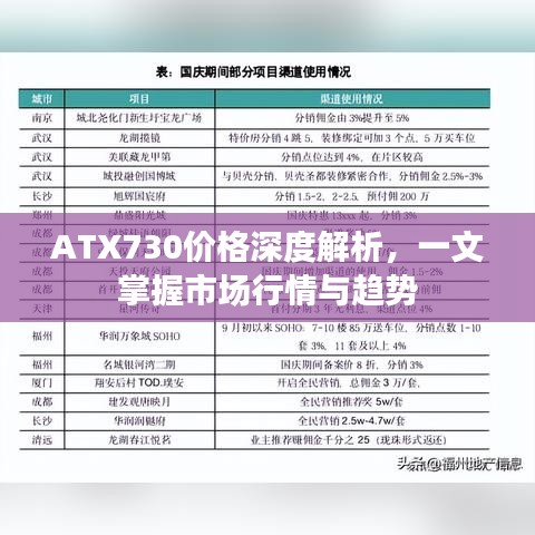 ATX730价格深度解析，一文掌握市场行情与趋势