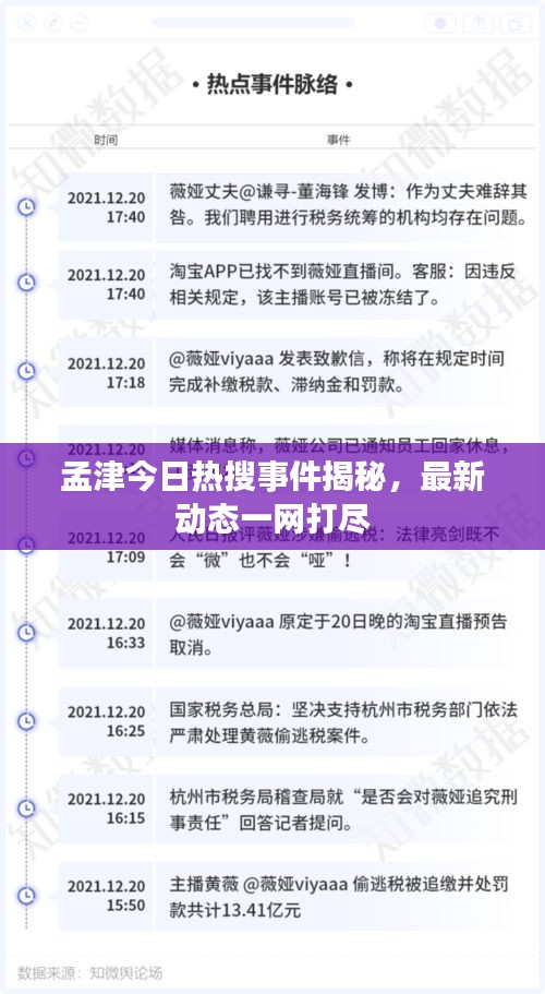 孟津今日热搜事件揭秘，最新动态一网打尽