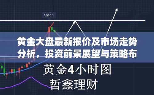 黄金大盘最新报价及市场走势分析，投资前景展望与策略布局